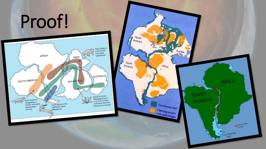 Plate Tectonics